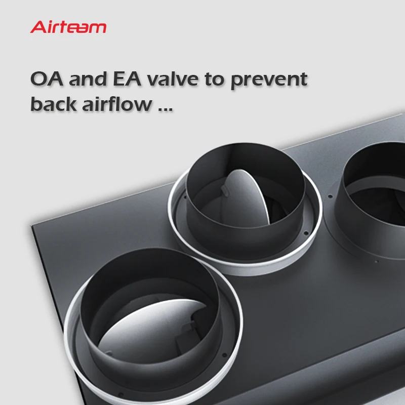 نظام تهوية الفيلا مع جهاز استعادة الحرارة HRV ERV Hvac