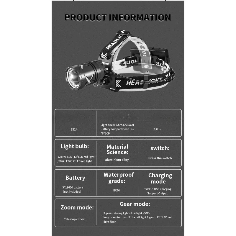 كشافات أمامية XHP 70 LED عالية الطاقة 30 وات قابلة لإعادة الشحن وقابلة للتعديل ومشرقة للمغامرات الخارجية وركوب الدفاع عن النفس