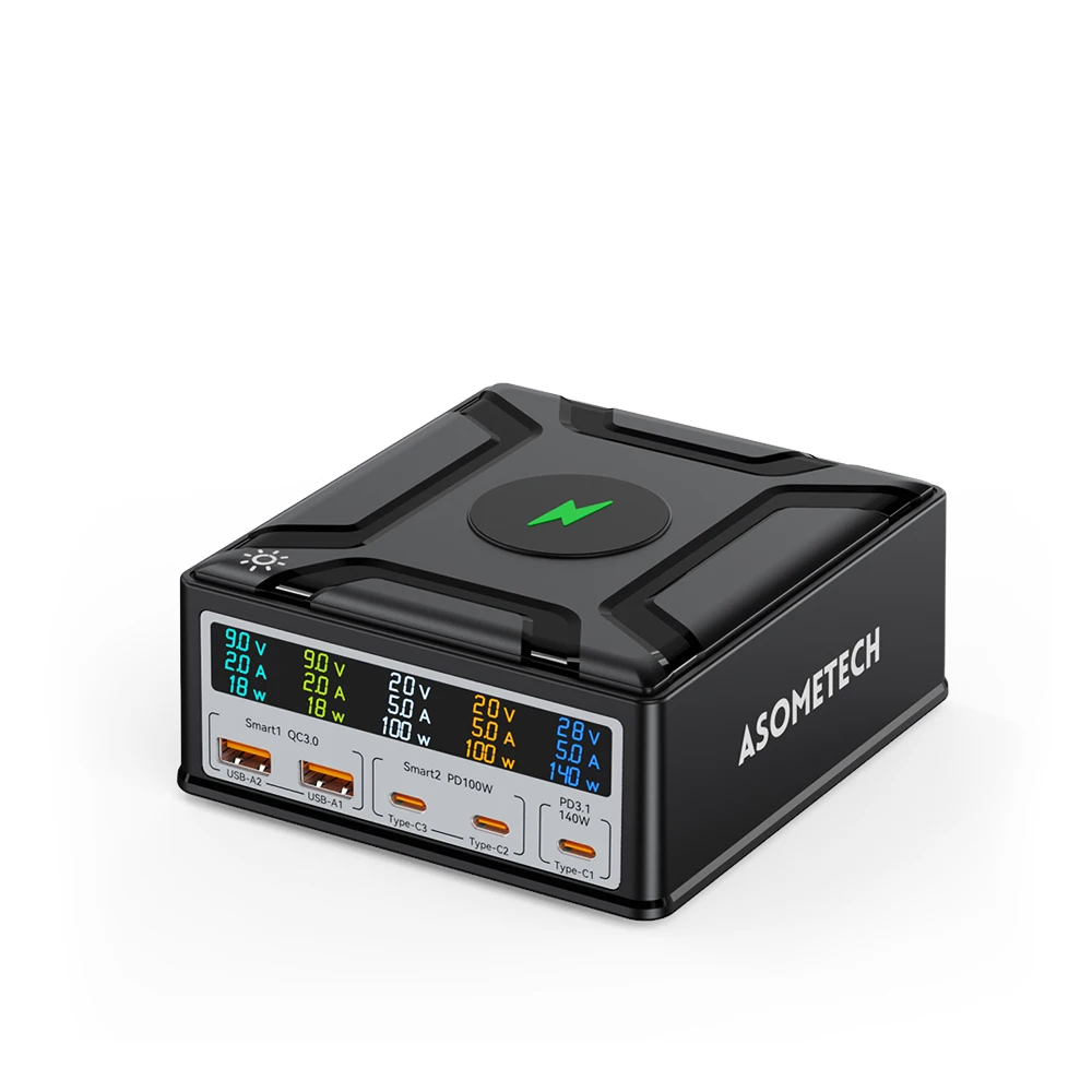 140W USB C GaN Charger for MacBook Pro, iPhone 14, Samsung