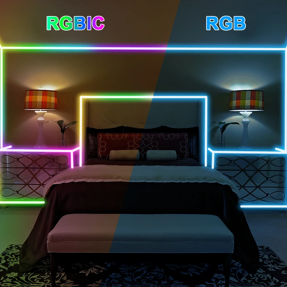 DC12V Smart RGBIC LED Neon Light Strip 96LEDs/m IP67 Waterproof WiFi Flexible Neon Led Tape RGB Chasing Effect Lights for Home
