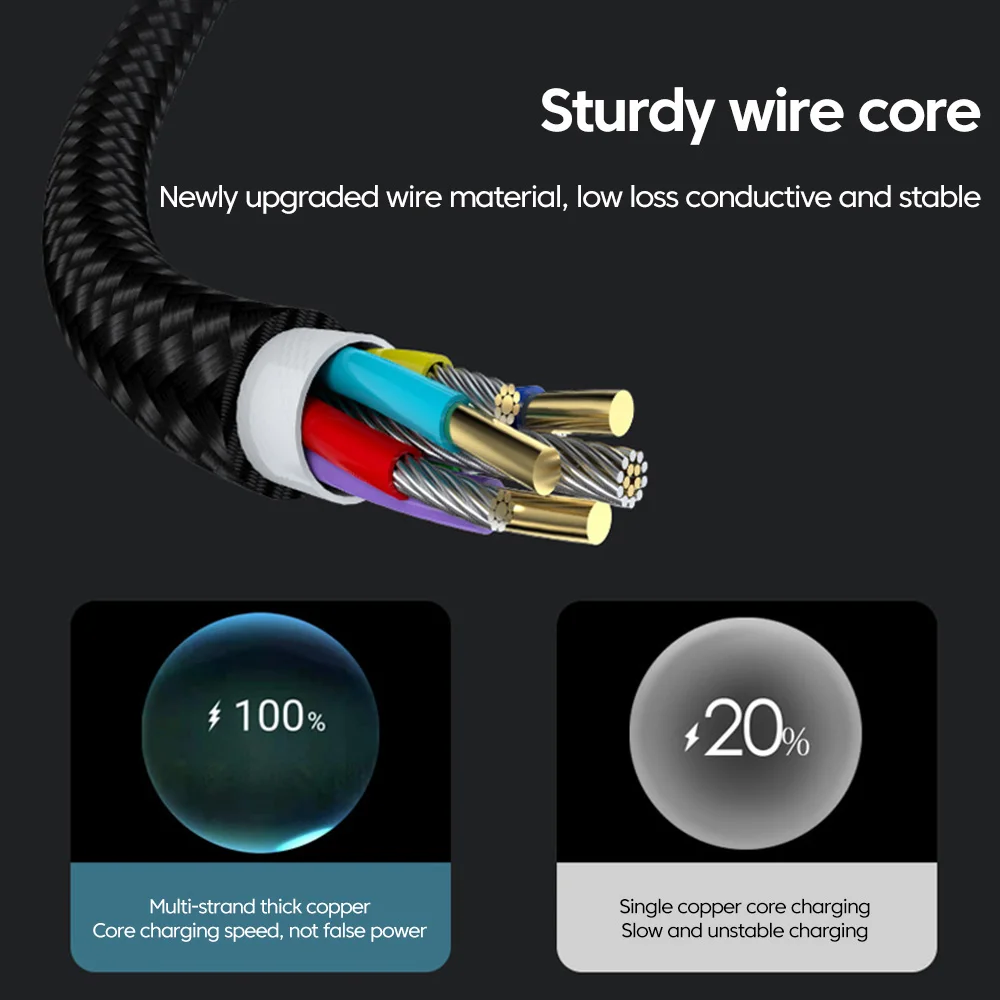 120W 10A Fast Charging Type C Cable For Huawei P50 P40 Pro USB 2.0 Data Transfer Data Cord For Samsung Xiaomi Oneplus USB C Wire