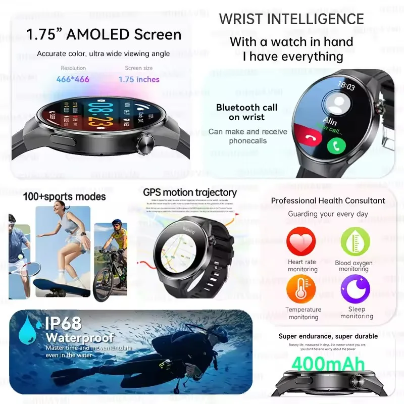 2025New For HuaweI GT5 Pro Smart Watch Men HD AMOLED Screen GPS Motion trajectory HeartRate Bluetooth Call 1.75" SmartWatch IP68 - Image 2