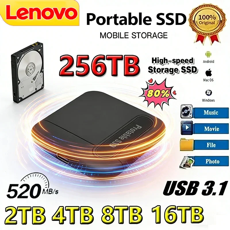 

Оригинальный внешний жесткий диск Lenovo 2 ТБ/4 ТБ, портативный SSD-накопитель USB 3.1, устройство хранения данных для ноутбуков и настольных ПК