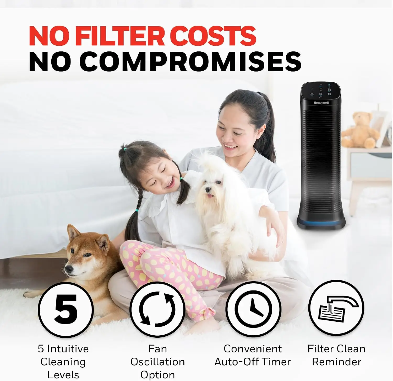 Air Purifier Large Rooms 1200 Sq Ft Permanent Washable Filters Reduces Dust Pollen Pet Dander Odors Smoke Black HFD320