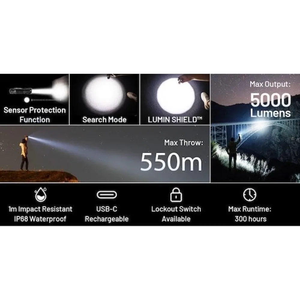 Torcia ricaricabile a LED ad alta potenza da 5000 lumen con NiteLab UHi 40 Max per uso EDC