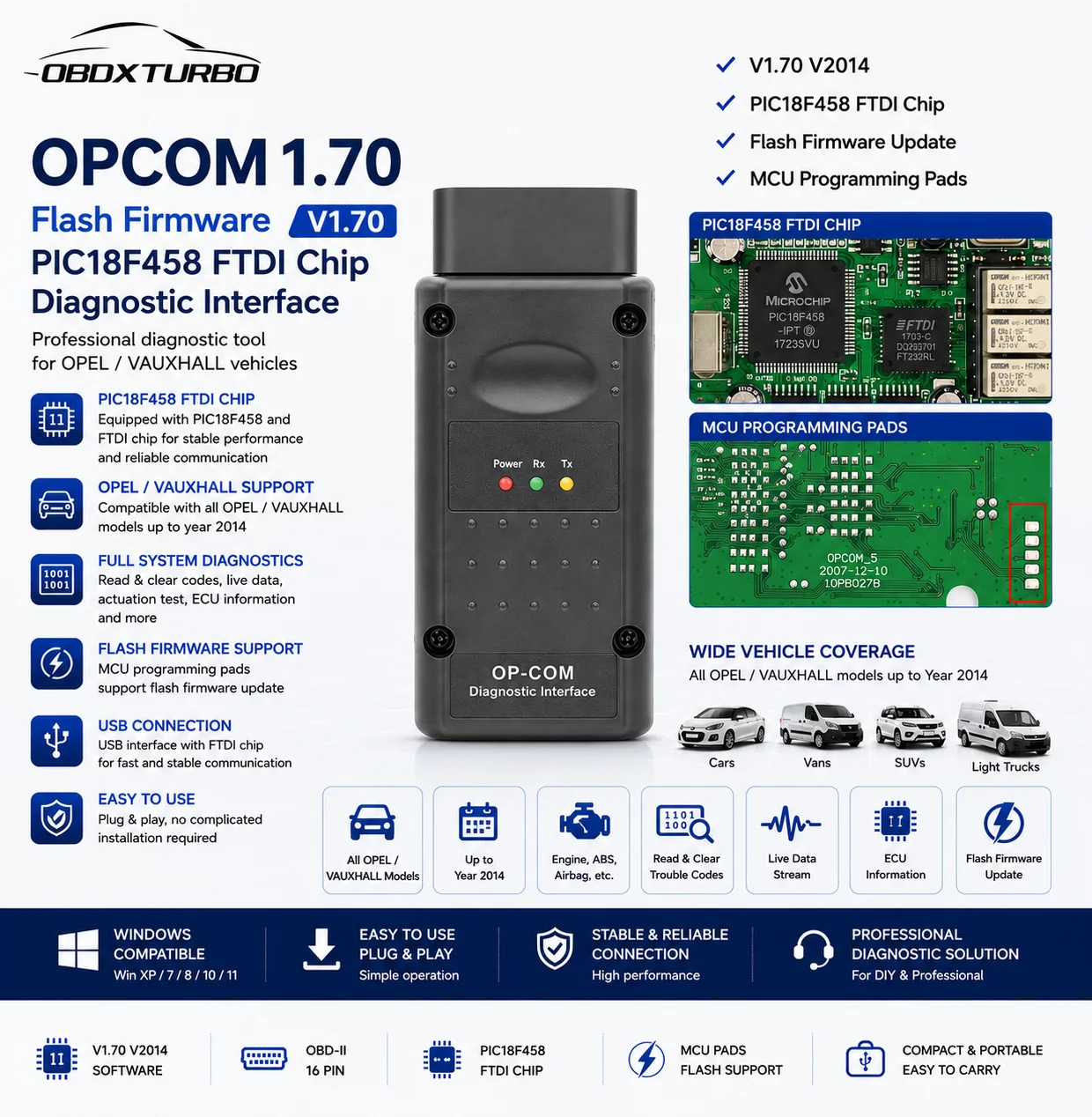 Kabel diagnostyczny OPCOM 1.70 V5 do samochodów Opel 2021, aktualizacja oprogramowania sprzętowego, skaner OBD2, interfejs CAN BUS z chipem FTDI PIC18F458, czytnik kodów usterek pojazdów, narzędzie do