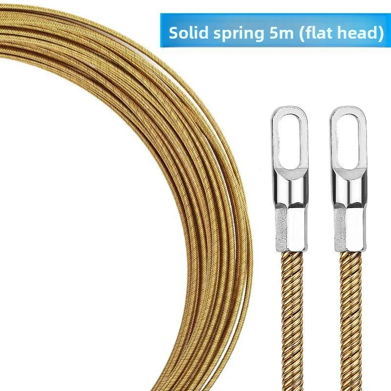 Variant: (Flat head type)Need