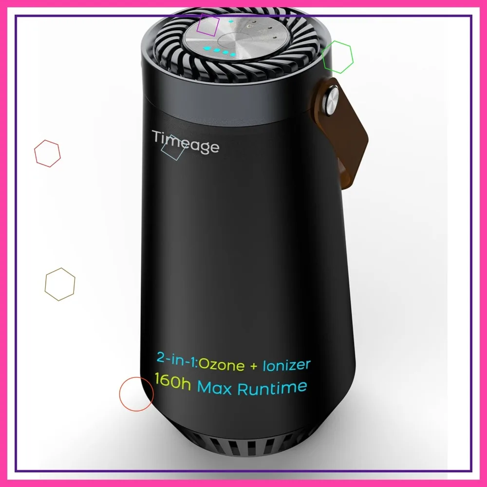 

2-in-1 Ozone Generator & Air Ionizer for Car, Pet Odor, Smoke, Dust - Portable, Filterless, Rechargeable