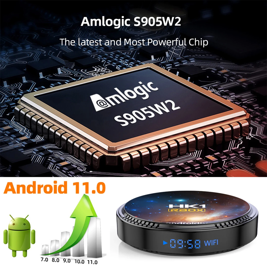 Set Top Box Amlogic S905W2 Quad Core Cortex A35 Smart TV Box Android 11 Support Dual Wifi BT 4G 128GB 32GB Smart IPTV TV Box