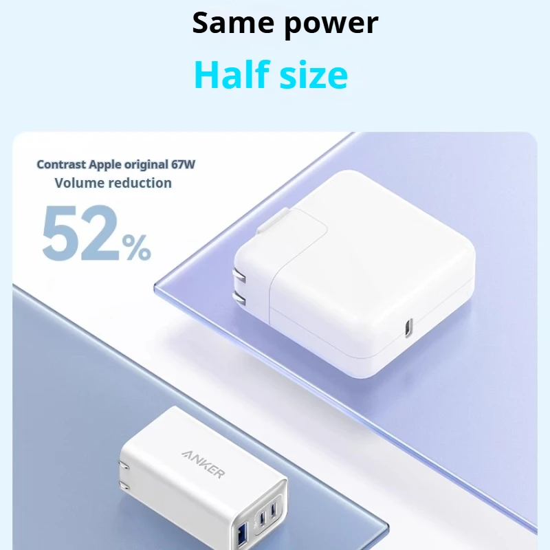 Anker 65W GaN Prime Fast Charger (Multi-Port PD Type-C) - Compatible with iPhone 15 Pro Max/14, MacBook