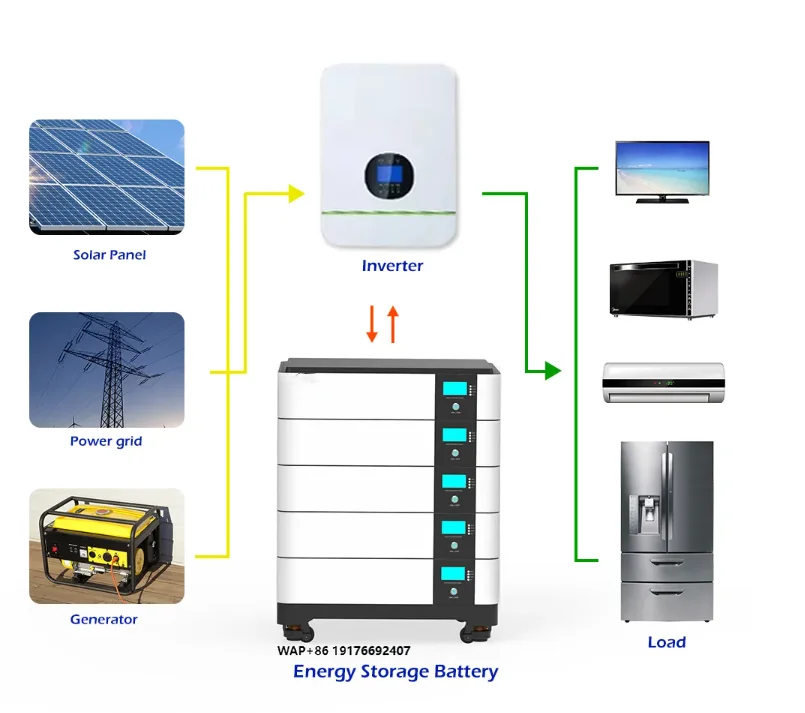 OEM Stackable Modular 51.2v 10kwh 20kwh 30kwh 50kwh Lifepo4 Lithium Ion Home Solar System 48V 200Ah Energy Storage Battery