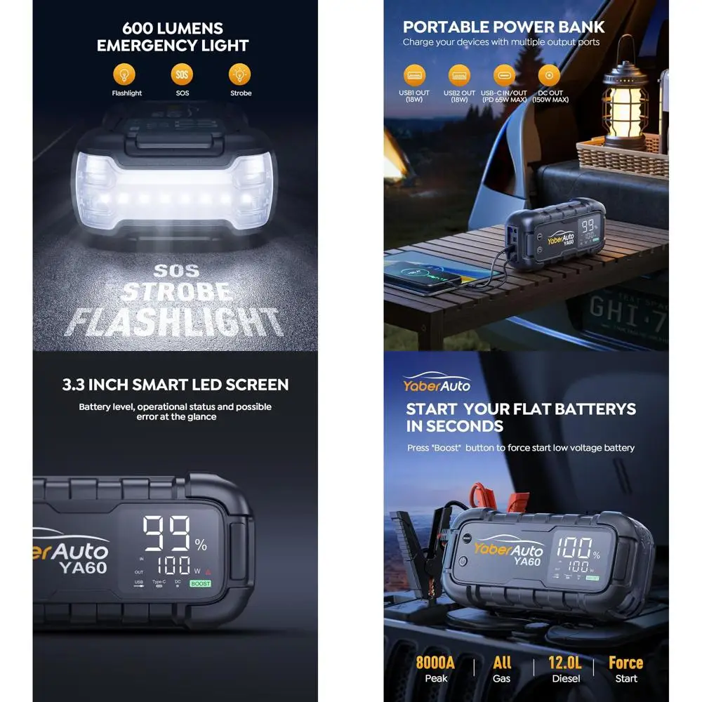 

Jump Starter 8000A, 65 Вт, быстрая зарядка (все Gas/12.0L Diesel), портативный стартер для автомобильного аккумулятора, перемычка для автомобильного аккумулятора