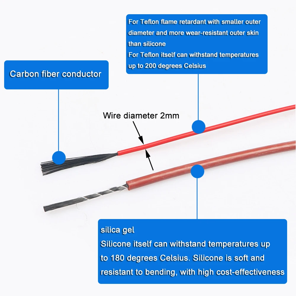 1m~100m 6K Floor Warm Heating Cable 33ohm/m Carbon Fiber Heating Wires heating wire coil