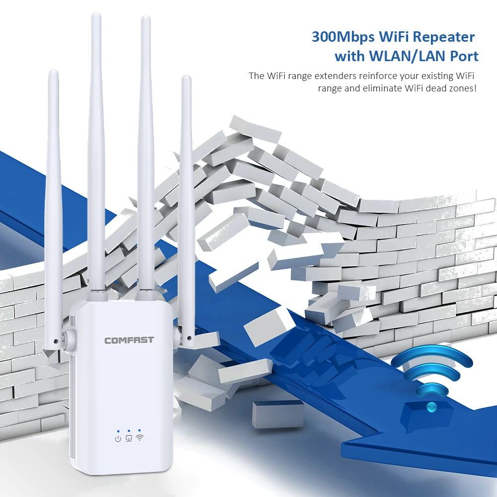 Ripetitore WiFi 300Mbps 2.4GHz – Modalità Repeater/Router/AP, Porta LAN E Pulsante WPS, Per Casa E Ufficio