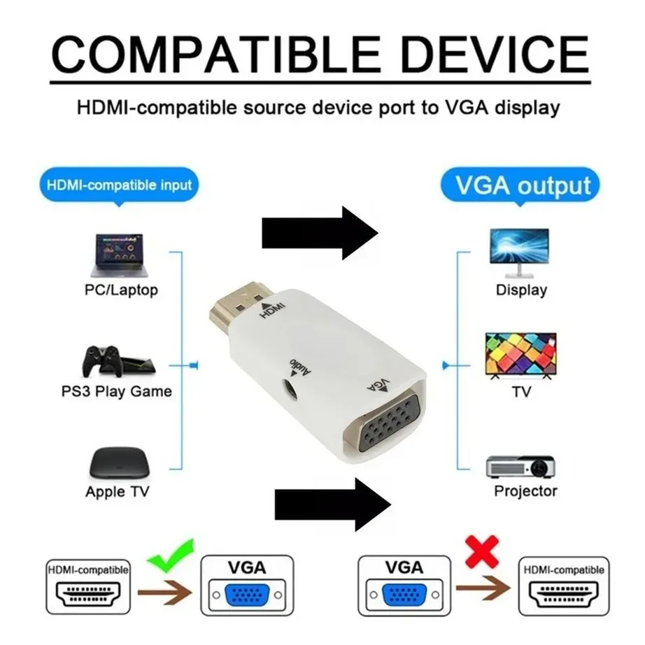 YIGETOHDE 1080P Adapter HDMI na VGA Gorący kabel cyfrowy męski na żeński Konwerter audio do komputera PC Laptop TV Box Projektor