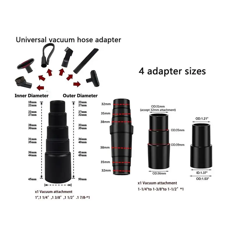 

Универсальная насадка-щетка для пылесоса с универсальными насадками для пылесосов с отверстиями от 1-1/4 до 2-1/4 дюйма.