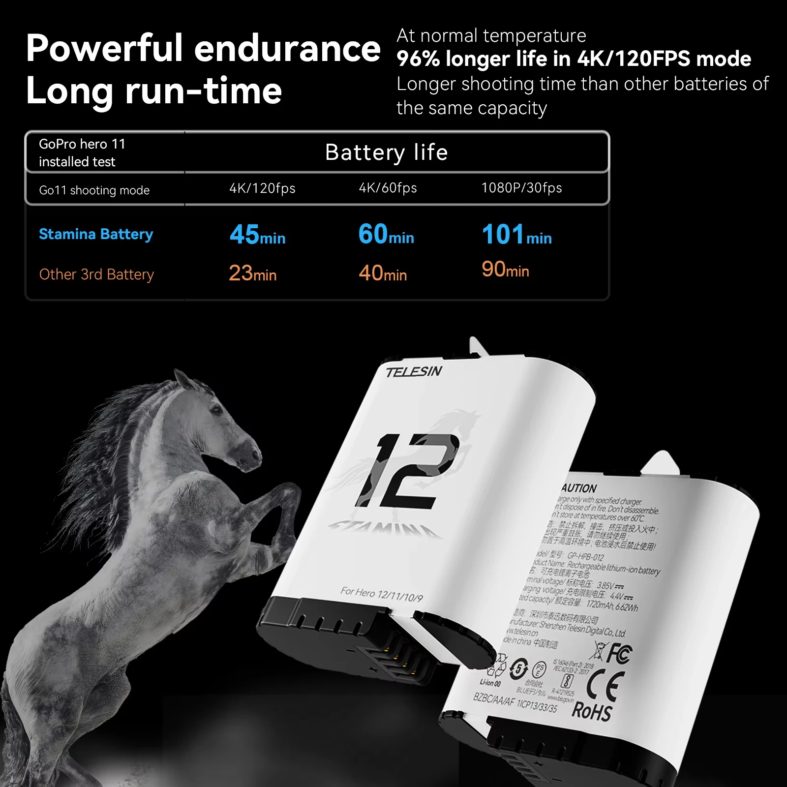 بطارية التحمل من TELESIN بقدرة 1750 مللي أمبير في الساعة لـ GoPro Hero 12 11 10 9 ملحقات GoPro صندوق بطارية اختياري لكاميرا GoPro 12 باللون الأسود #2