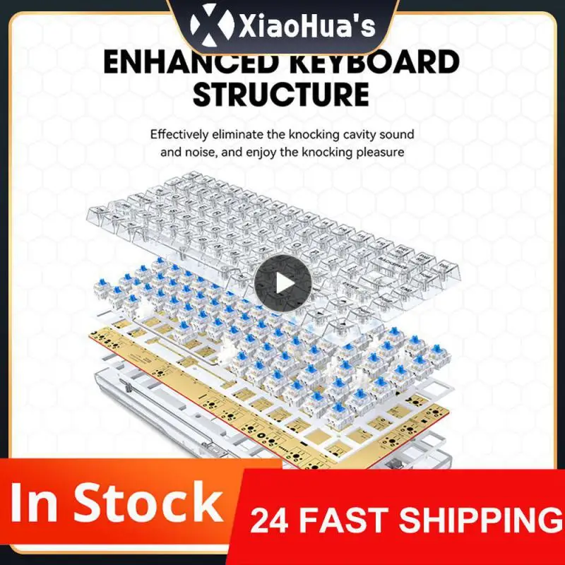 Gks Mda Zeefdruk Tech Keycap Set Dikke Transparante Abs Voor Toetsenbord Gh60 Poker 87 Tkl 104 Ansi Xd64 Bm60 Xd68 Xd84 Bm87 Bm65