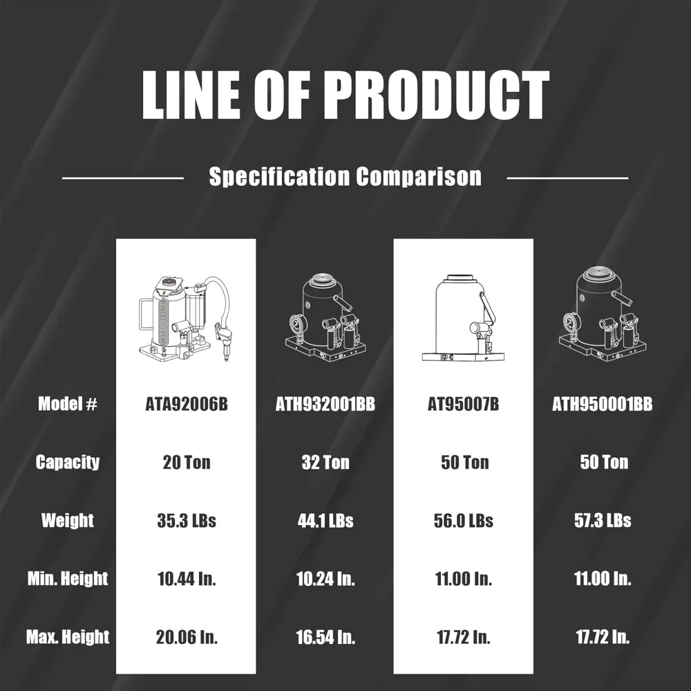 مقبس زجاجة هيدروليكي هوائي بسعة 20 طن مع مضخة يدوية للشاحنات الثقيلة