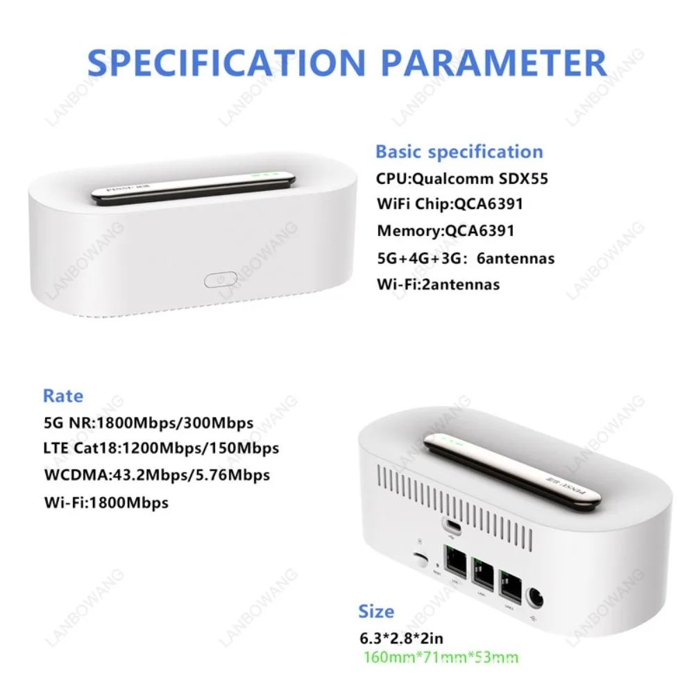 R200 WiFi6 SIM Card 5G Wireless Router, Gigabit Portable Mobile Hotspot