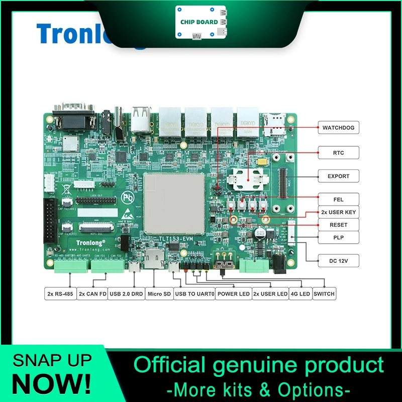 

Промышленная макетная плата Tronlong T153 Allwinner, четырехъядерный процессор + RISC-V, тройной Gigabit Ethernet, прочная платформа шлюза.