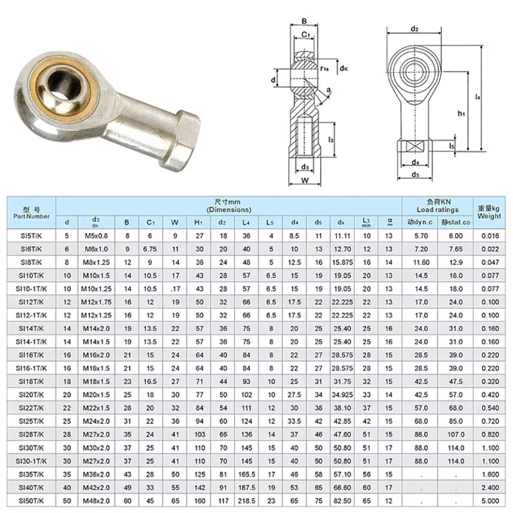 

1PCS Female Ball Bearing SI4/5/6/8/10/12 Right Thread Fish Eye Rod End Joint Bearing SI Oscillating Bearing Tools