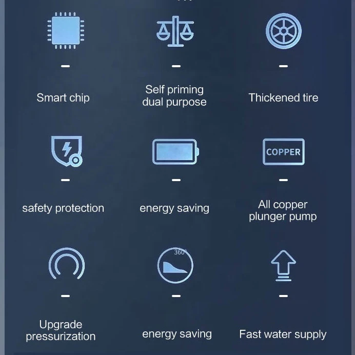 2025Commercial Engineering Strong Cleaning Pressure Multiple Spray Patterns Foam High Pressure Washer for Cars Trucks Road