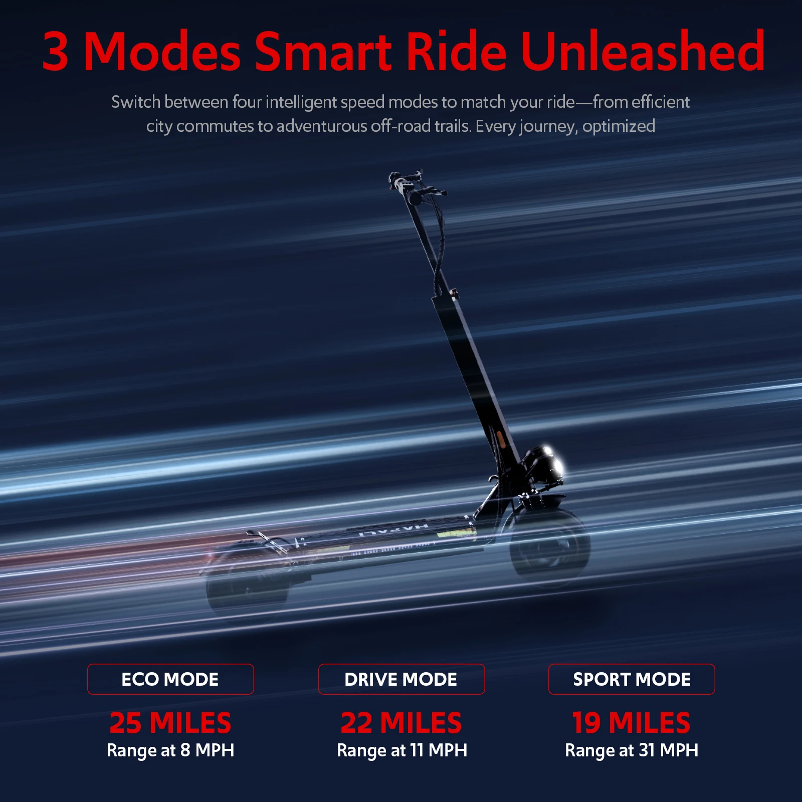 Off Road Electric Scooter, 48V 13AH 1200W Motor Folding E-Scooter, 11 4