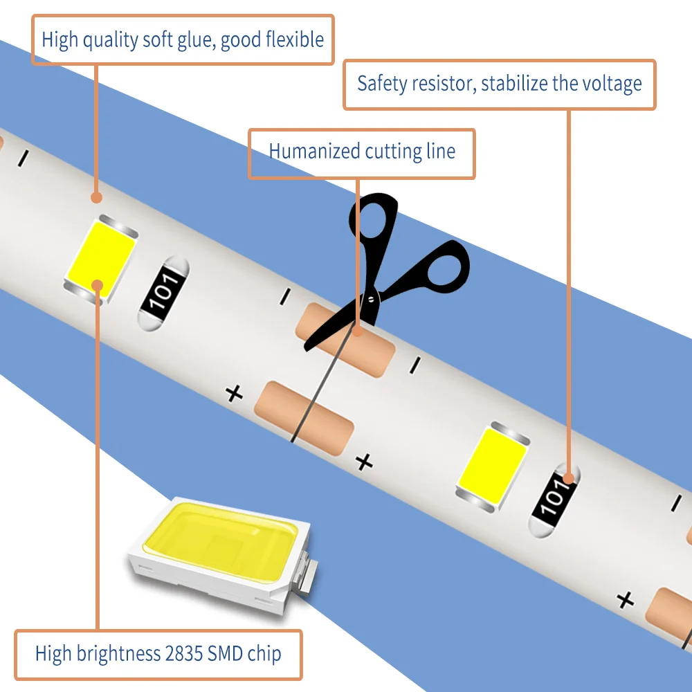 Tira de Luces Led con Sensor de barrido manual, lámpara de cocina impermeable, cinta de Luces Flexible, decoración, iluminación de fondo de TV