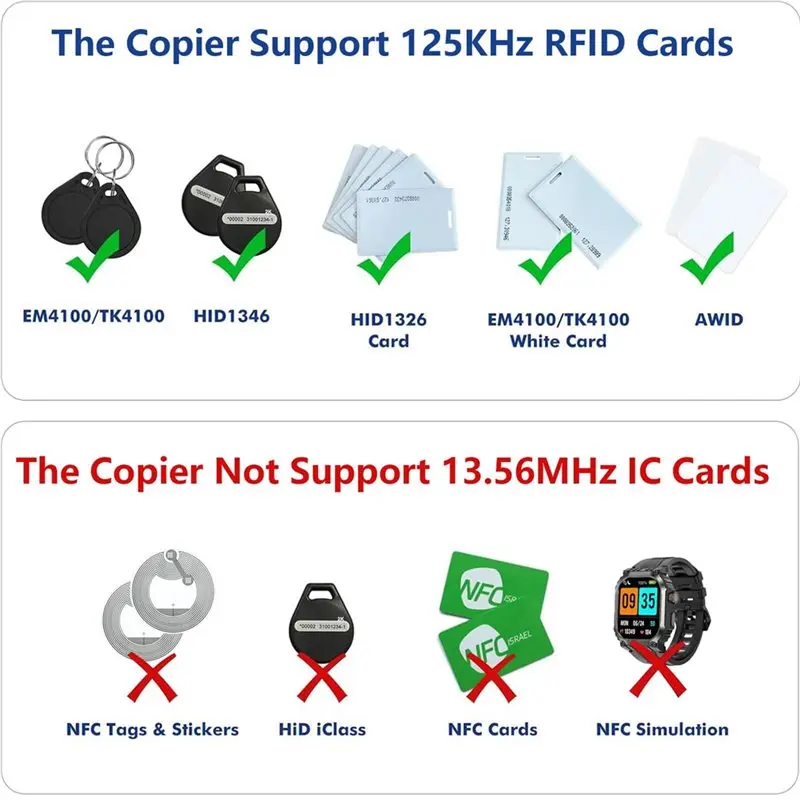 LXYB18B For Access Control Compatible Handheld RFID Reader Writer 125Khz,ID Card Reader Writer Device For T5577& EM4305 Chips