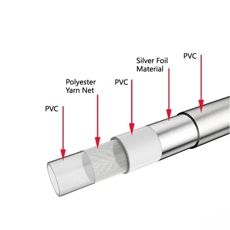 PVC Hochdruck Silber & Schwarz glatter Dusch schlauch für Bad Handkopf flexibel