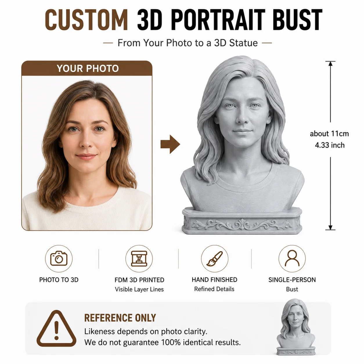 Custom 3D Portrait Desk Statue from Photo, Personalized Single Person Bust, 11cm FDM Printed Mini Sculpture, Hand Finished Decor