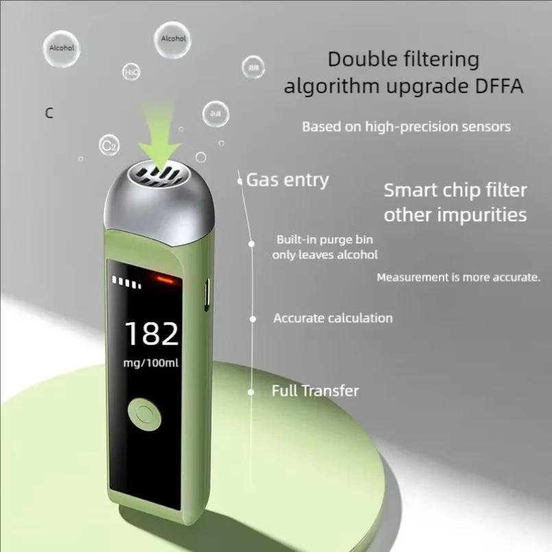High Sensitivity Breathalyzer Non-Contact Alcoholometer Portable Breathalyzer LED Display Drunk Driving Car Diagnostic Tool