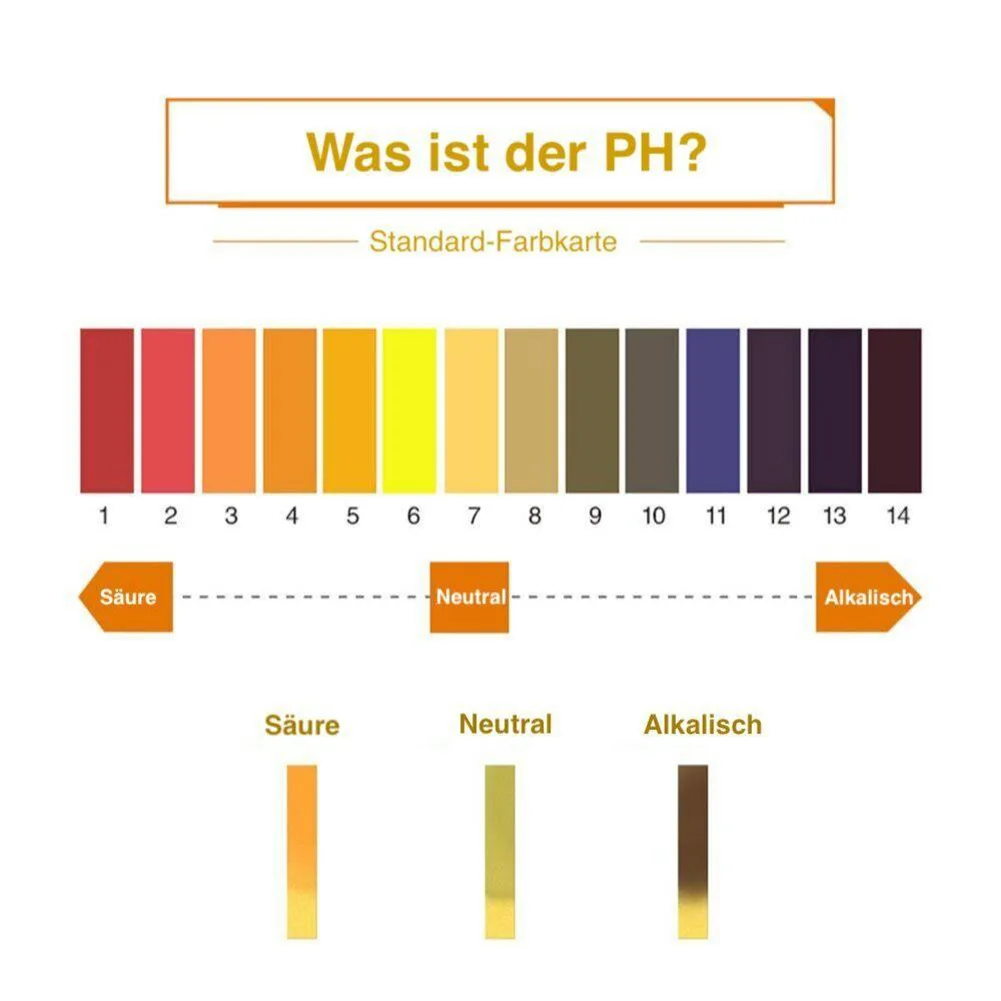 Reliable PH Test Paper Easy to read Results within Seconds Perfect for Checking Water Quality and Alkaline Diets