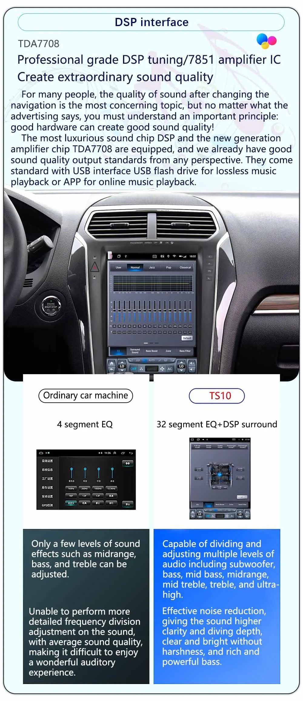 

Беспроводной мультимедийный навигационный плеер Carplay с Bluetooth для Ford Explorer 2011-2019, Android14, автомобильная мультимедийная система, GPS, 4G
