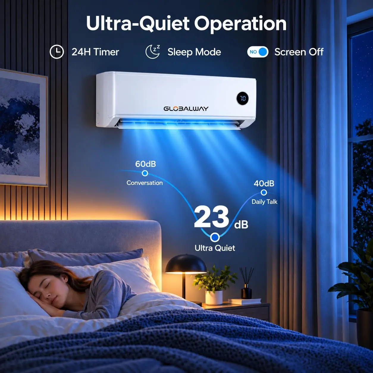 12000 BTU Mini Split AC/Heating System, 18.1 SEER2 Inverter, Customized