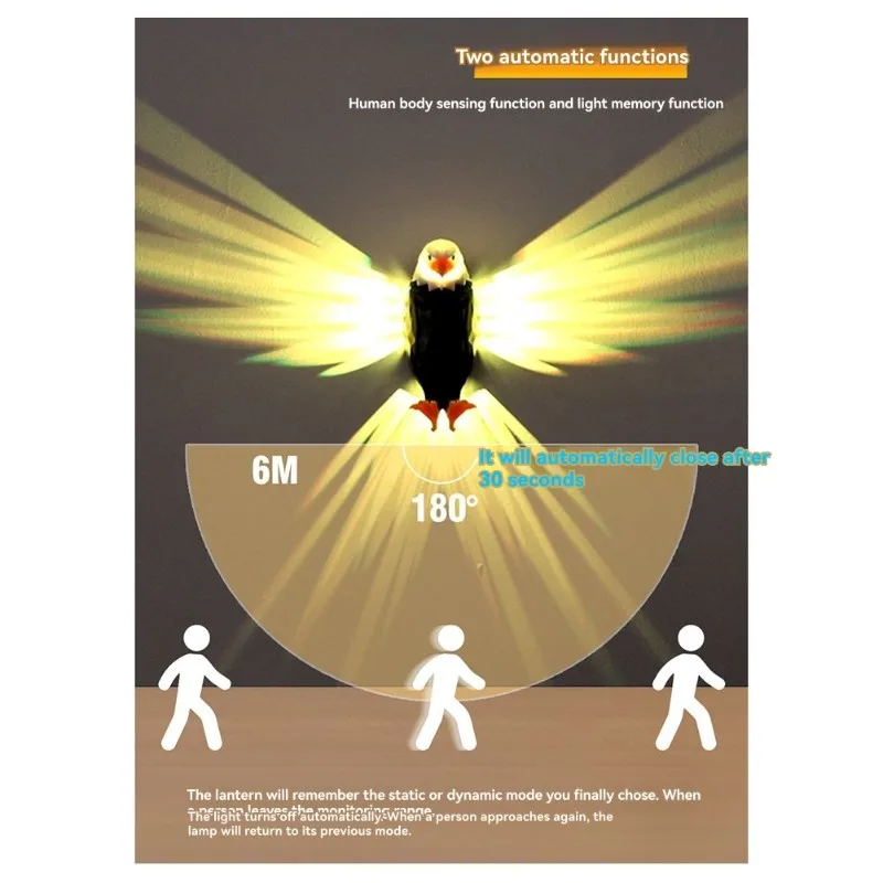 

Дизайн Bald Light Bald Eagle, настенный светильник для спальни, гостиной, прихожей, на батарейках