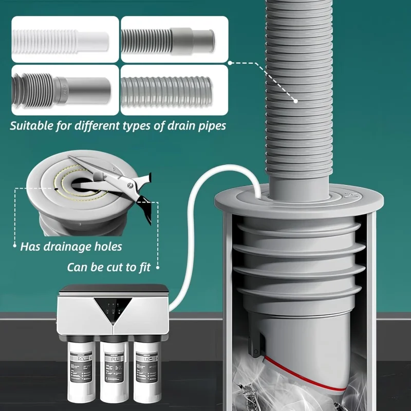 Siliconen Badkamer Riool Afdichtring Aanrecht Rioolbuis Plug Wasmachine Anti-geur Lekkage Afvoerputje Connector Stopper
