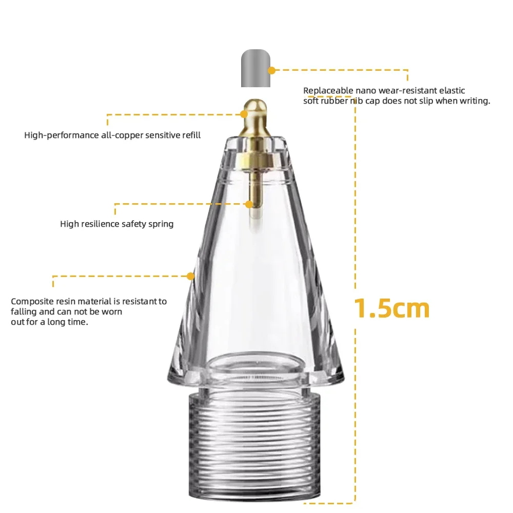 Puntas mejoradas para Apple Pencil 1.a y 2.a generación, puntas de repuesto seguras, bolígrafo antiarañazos, como puntas de goma de Control preciso para Apple Pen