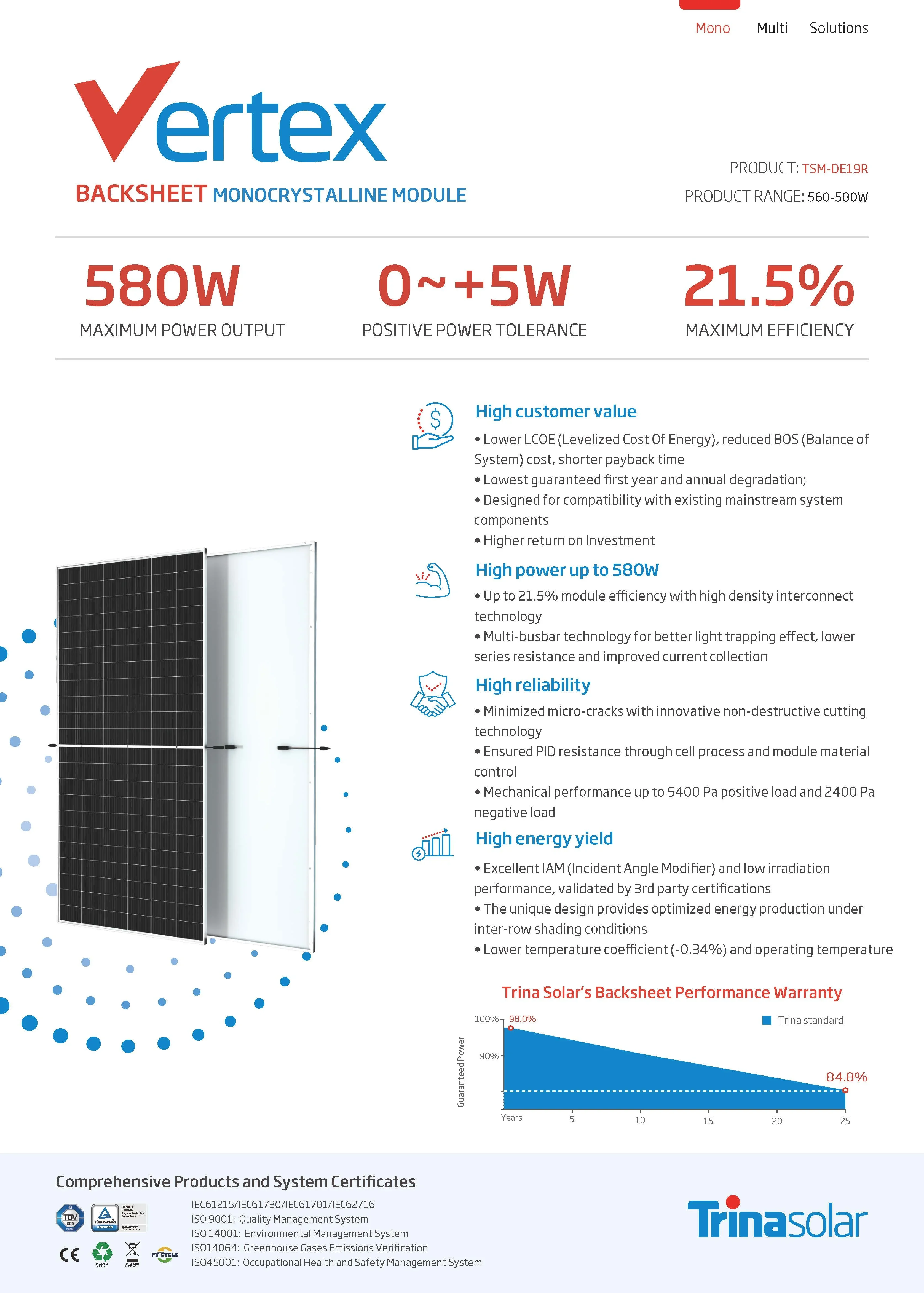 132 Cells jinko/JA/Trina/Risen Solar Panel 580w 585w 590w 595w 600w Pv Panels for Solar Energy System