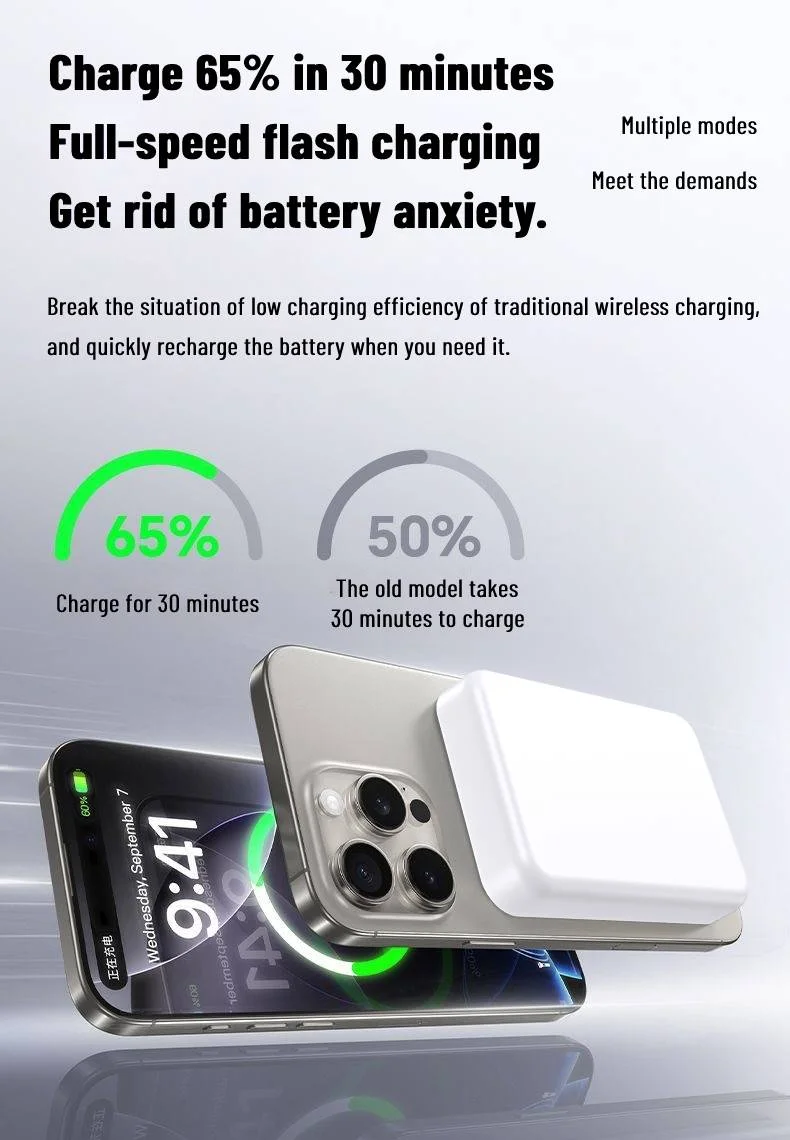 10000mAh Magnetic Wireless Power Bank Ultra Slim PD 20W Fast Charging Portable Charger for IPhone17/16/15/14/13/12/11