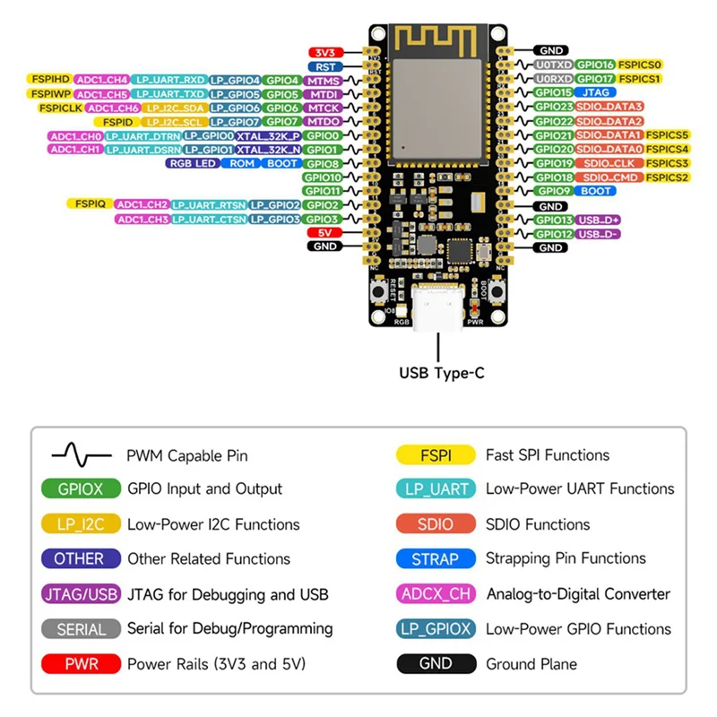 Superior-2X ESP32-C6 مجلس التنمية Wifi6 بلوتوث 5 زيجبي الموضوع 160 ميجا هرتز معالج أحادي النواة ESP32-C6-WROOM-1-N8 وحدة (B #5