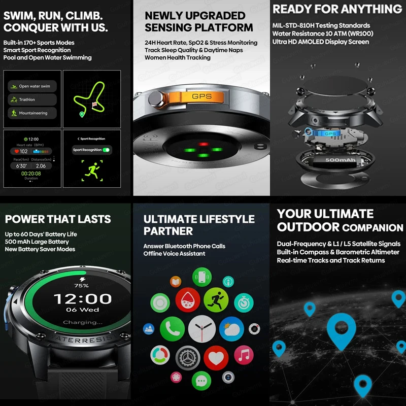 New GUHUAVMI Stratos 2 Ultra GPS Smart Watch Built-in Compass Barometric Altimeter Dual-band GNSS Voice Calling Smartwatch 5 ATM