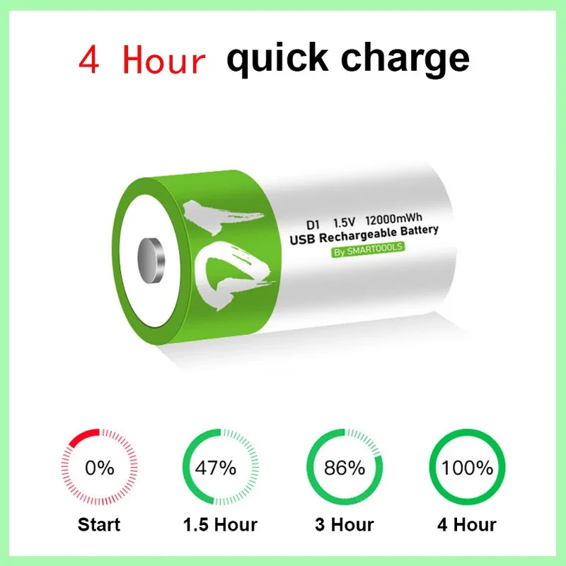 D size Rechargeable battery 1.5V 12000mWh USB charging li-ion batteries for Gas stove, flashlight, water heater,LR20 battery