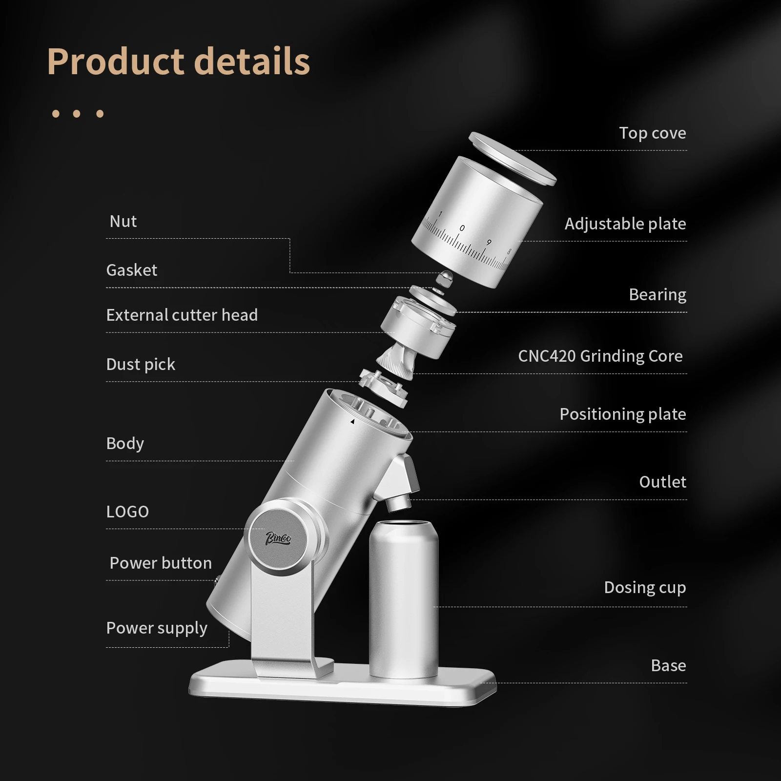 BINCOO Professional Electric Coffee Bean Grinder Aluminum Alloy Fuselage Titanium Conical Burr Barista Commercial Household Tool