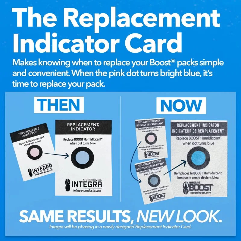 RH 2-Way Humidity Control, 55 Percent, 8 Gram (of 144 in Retail Display)