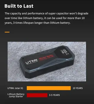 8 nejlepší prodej ultrakondenzátorový startér - №8