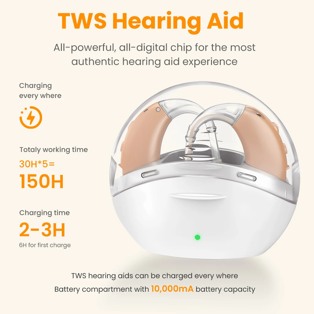 New Bte Hearing Aid…
