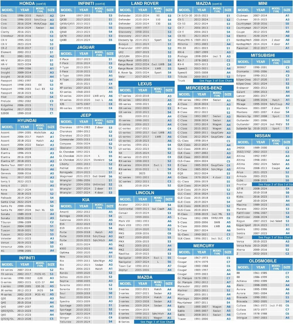 Universal Waterproof Car Cover for Sedan, All-Weather Protection with UV and Wind Resistance, Blue