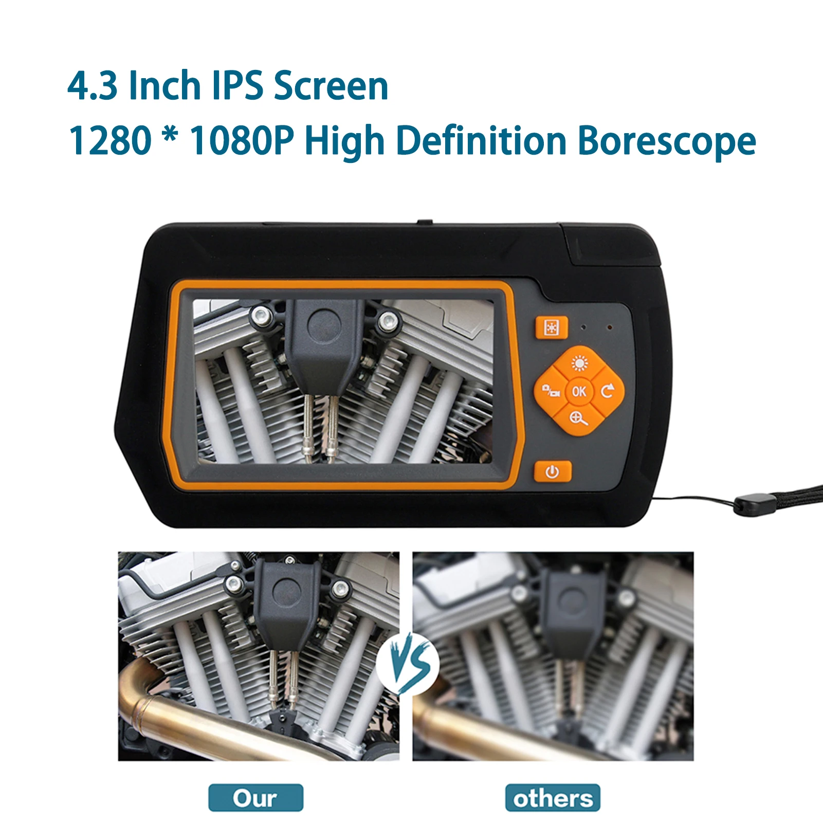 8.5mm Industrial Endoscopes with 4.3 Inch IPS Screen 20M/65.6FT Hose 1080P High Definition Borescope Inspection Camera
